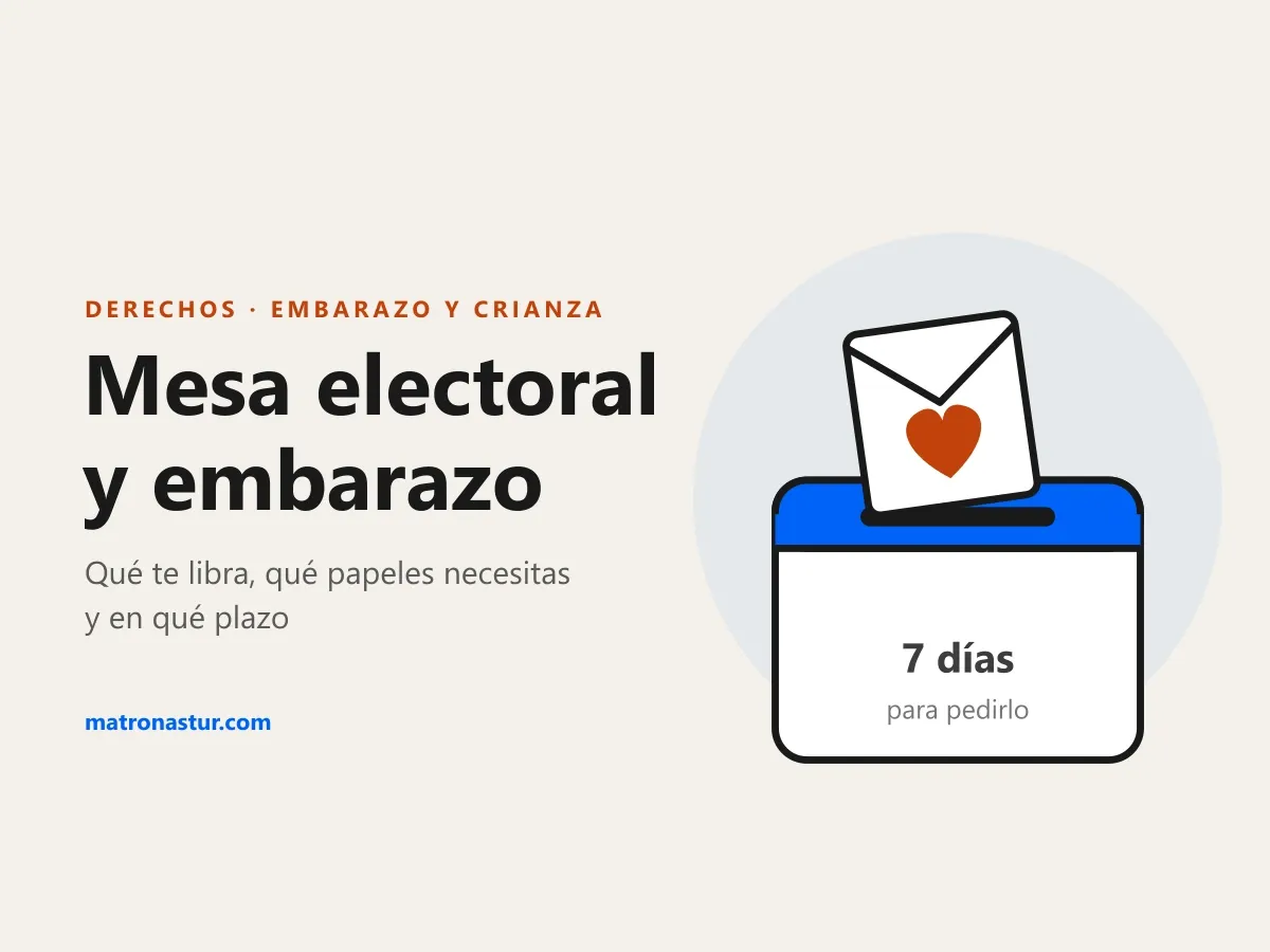 Mesa electoral y embarazo: una urna con un sobre que lleva un corazón y el aviso de que hay 7 días para pedir la excusa