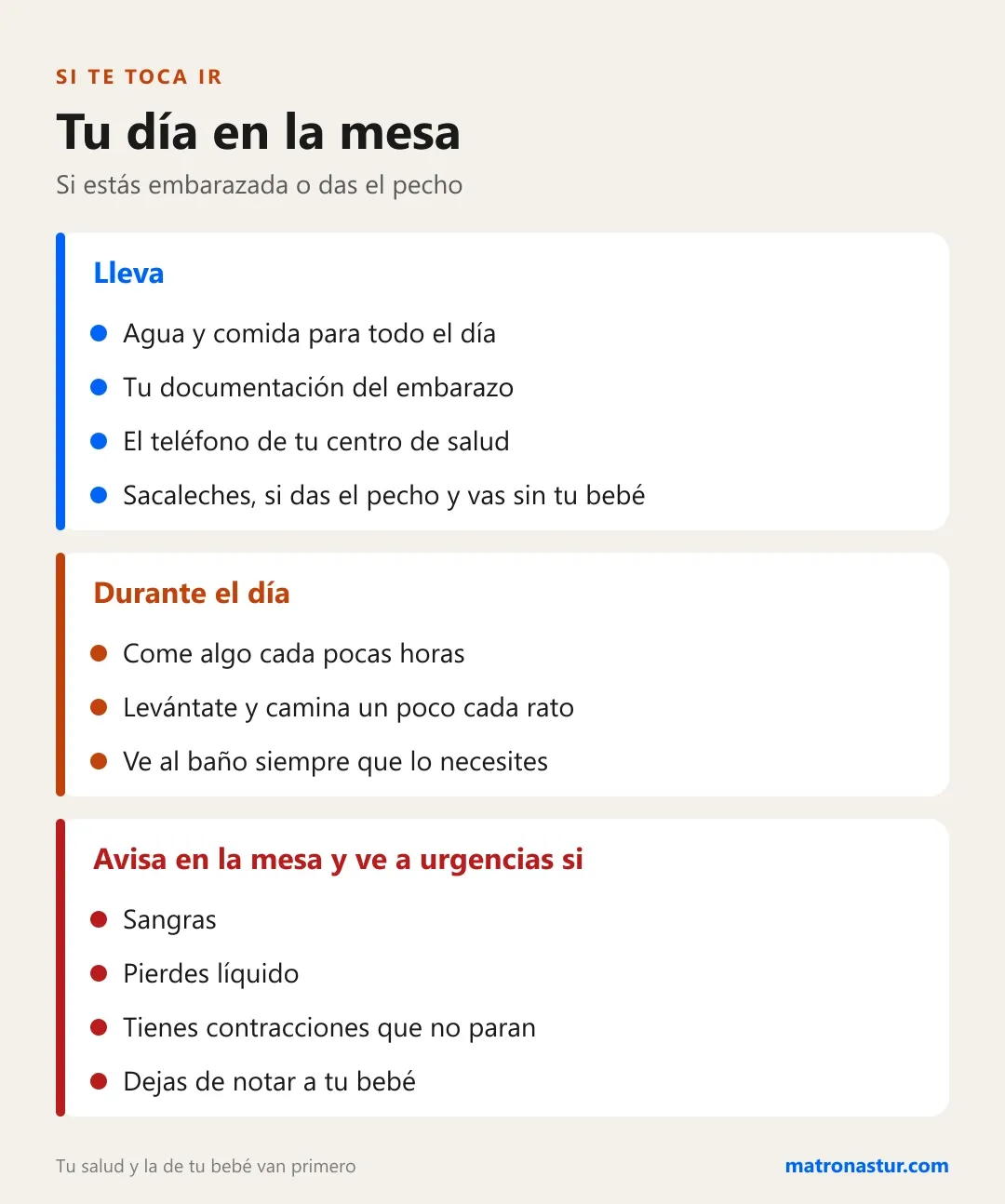 Tu día en la mesa electoral si estás embarazada o das el pecho. Lleva agua y comida para todo el día, tu documentación del embarazo, el teléfono de tu centro de salud y un sacaleches si das el pecho y vas sin tu bebé. Durante el día, come algo cada pocas horas, levántate y camina un poco cada rato y ve al baño siempre que lo necesites. Avisa en la mesa y ve a urgencias si sangras, pierdes líquido, tienes contracciones que no paran o dejas de notar a tu bebé