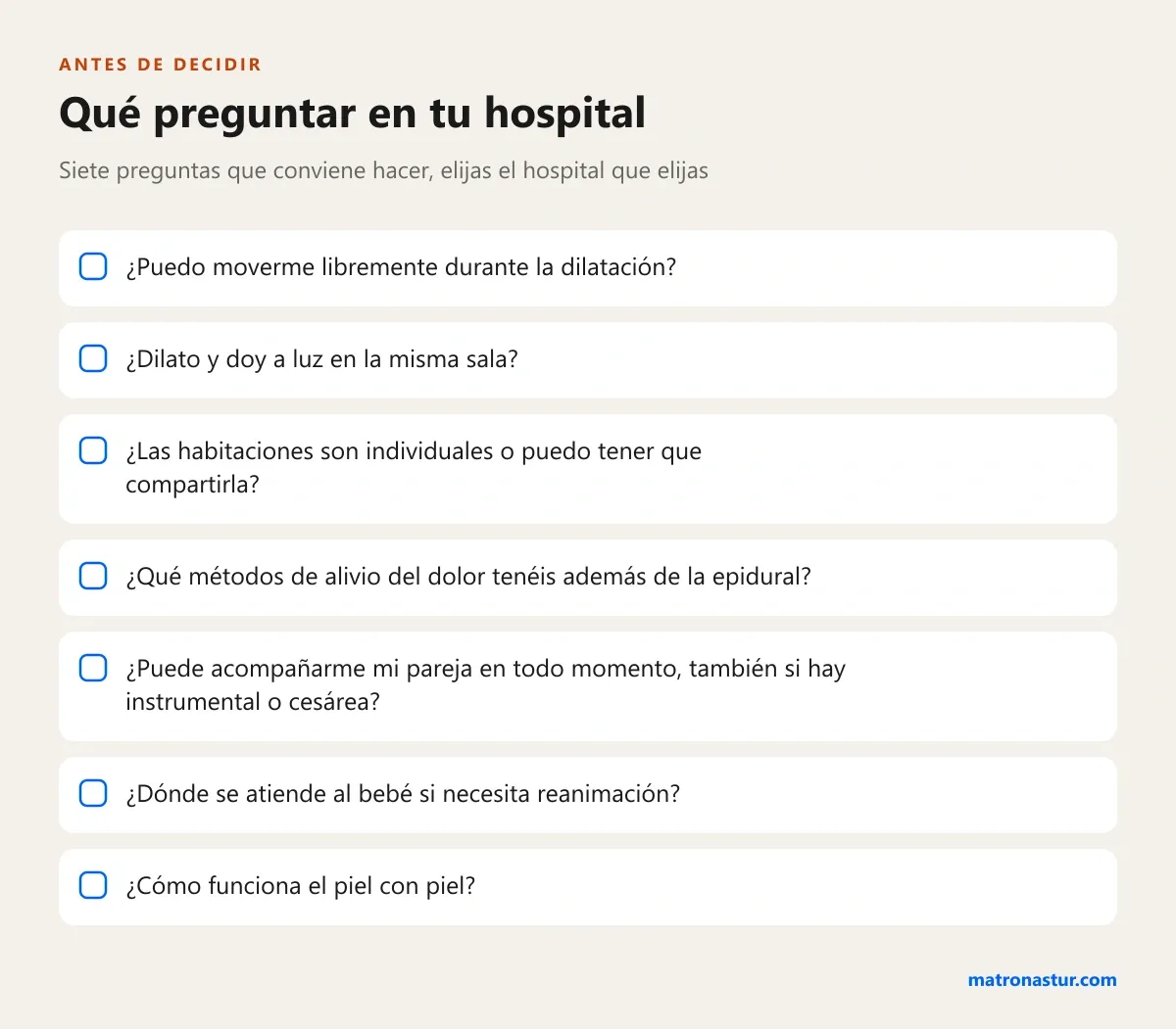 Checklist con las siete preguntas que conviene hacer en el hospital antes de decidir dónde dar a luz: movilidad en la dilatación, si se dilata y se pare en la misma sala, si las habitaciones son individuales, métodos de alivio del dolor, acompañamiento en instrumental y cesárea, dónde se atiende al bebé si necesita reanimación y cómo funciona el piel con piel